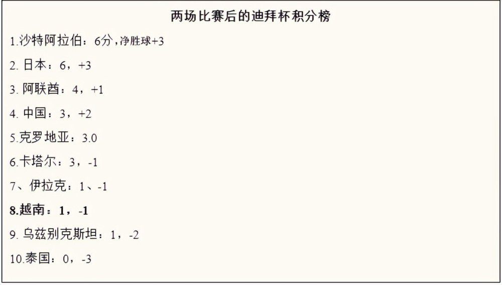 北京时间11月25日晚20点30分，2023/24赛季英超第13轮展开首场争夺，曼城坐镇伊蒂哈德球场迎战利物浦。